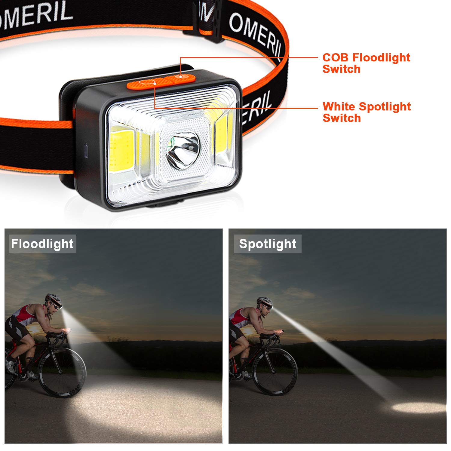 OMERIL LED Head Torch, USB Rechargeable Headlamp with Super Bright 200