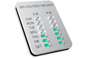 DYFTD DID YOU FEED THE DOG? - Dog Feeding Reminder, The Original Feed Dog Reminder, Mountable Dog Fed Sign, Pet Feeding Reminder Kit with Magnets & Adhesives, Silver