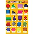 Wall Chart for Children|Geometric Shapes|Decorative Poster For Childrens|Kids Learning Poster for Decoration|Wall Decor|Poster For Homeschooling, Kindergarten, Nursery|Self Adhesive Paper Poster