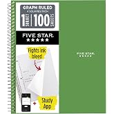 Five Star Spiral Defter + &Ccedil;alışma Uygulaması, 1 Konu, Grafik &Ccedil;izgili, 21,6 x 27,9 cm, 100 Yaprak, Seaglass Yeşili