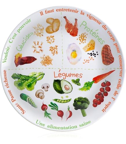 Assiette Portion Contrôle Poids 3 Compartiments - Mélamine 24cm - Guide Alimentaire Sain - Diabète, Perte Poids