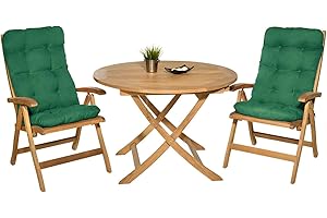 Cisne 2013, S.L. Pack 2 Cojines con Respaldo para Sillas de terraza. Conjunto de 2 Cojines para sillones de Interior y Exterior. Cojín para Silla con Respaldo, Cojines Acolchados, terraza. (Verde)