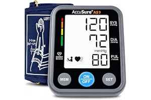 AccuSure AS09 Fully Automatic Digital Blood Pressure Monitor With Large Display, Most Advanced Technology & Accurate Measurement - Arm Circumference (22-36Cm) Type-C USB power port, 4-Year Warranty – Grey
