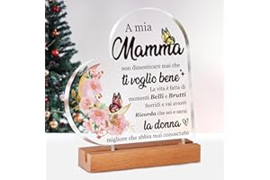 BUIOATA Regalo Mamma Natale, Regalo Mamma Compleanno, Regalo Festa della Mamma, Idee Regalo Mamma, Regali Mamma, Regalo Mamma da Parte di Figlia e Figlio, Regali per Compleanno Mamma Mom - Placca Acrilica