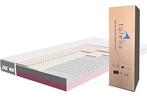 TULENA NOX materac 140x200 cm dwustronny piankowy. H4 + H5 Comfort Plus 18 cm. zdejmowany antybakteryjny pokrowiec