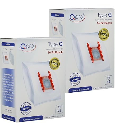 Bosch Motorschutzfilter Für Staubsauger | Waschbarer Fleece-Filter, Passend Für BGL70, BGL35, BGL45, BSGL5 Uvm.