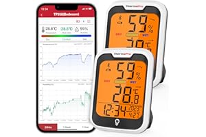 ThermoPro TP358-2 Bluetooth Hygrometer Innen Thermometer für Innenräume 2er-Set Uhrzeit/Datum 0.5℃ Genau Nachtlicht Luftfeuchtigkeitsmesser mit Aufzeichnung Thermometer Innen für Schlafzimmer