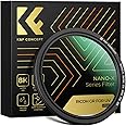 K&F Concept UV Filter compatible with Ricoh GR II, GR III, GR IIIx, GR IIIx HDF and Diary Edition, Street Edition (Nano-X Series)