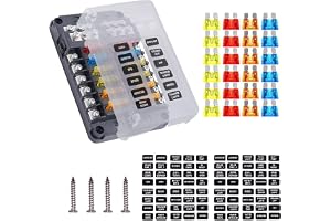 Greluma 12-Vägs Bladsäkring Block, 12V Vattentät Säkringsbox Hållare, 12-Krets Negativ Buss Säkringsbox med LED-Indikator för Bilar, Lastbil, Båt, Marin Husbil