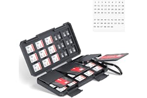 KIORAFOTO Tarjetero SD con 3 Estuche de Tarjetas de Memoria Pequeños, Tamaño de la Tarjeta de Crédito, Almacenamiento para 110 Tarjetas con 36 SDXC SDHC y 74 TF Micro SD, Resistente al Agua, Rtiquetas Gratuitas