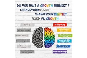 SEPAMOON 27 Pcs Bulletin Board Decor Growth Mindset Posters Positive Sayings Accents Display Set Colorful Decor Inspirational Posters for Teacher Bedroom Playroom