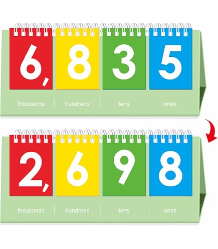 Produktbild von TimeTEX Klappen-Flipchart | Zahlen Lernen 0-999.999 | Bunt & Stabil