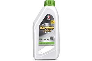 HAVOLINE EASYCOOL 33 (12X1) CALTEX - GREEN