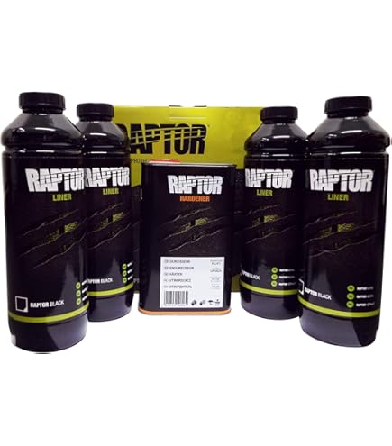 Set Rullo E Vaschetta UPOL RAPTOR Per Verniciatura A Rullo | Effetto Strutturato - Foto 7