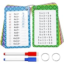 1x1 Lernbrett Für Kinder – Spielend Multiplikation Lernen Mit Montessori-Spiel