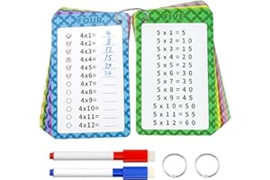 Suofuolef 1x1 Lernkarten, Einmaleins Tabelle mit 13 x Übungsblättern, Rechenhilfe Trocken Abwischbar Ohne zu Schmieren und Ohne Farbrückstände