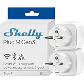 Shelly Plug M Gen3 White - Matter and Wi-Fi Smart Plug, 13A (3000W), Type F, with Measurement of Electricity, Compatible with