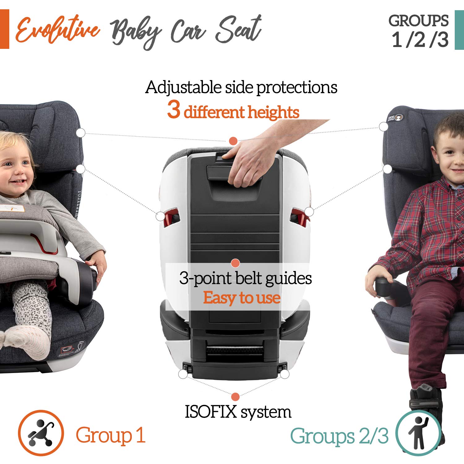 Group 1/2/3 Baby Car Seat, Isofix, with Impact Shield and ECE R44/04