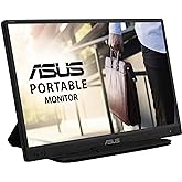 15.6" Ips Zenscreen Mb166c 5ms 60hz Type-c Taşınabilir Usb Monit&ouml;r (1920 X 1080)