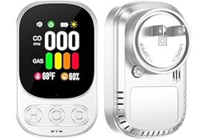 GEDSFFATI Plug in Carbon Monoxide Detector & Natural Gas Combination Detectors 4in1 CO Gas Temp Humidity Monitor with 2.1'' HD Screen & Indicator CO, Propane, Methane Explosive Gas Alarm