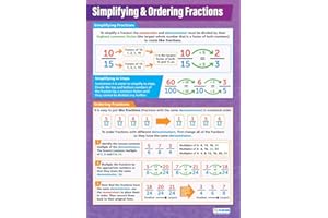 Semplificazione e ordinazione delle frazioni | Schede matematiche | Carta lucida misura 594 mm x 850 mm (A1) | Tabelle matematiche per la classe | Poster educativi di Daydream Education
