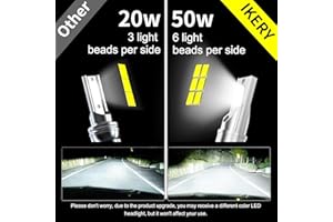IKERY Ultra 9006/HB4 Car LED Headlight Bulbs, 20000LM 6500K IP68 White- High Beam Car Headlight Conversion Kit SMD Chip Bulb 12V/24V 50 W Mini Size Plug and Play with Cooling Fan - Set of 2