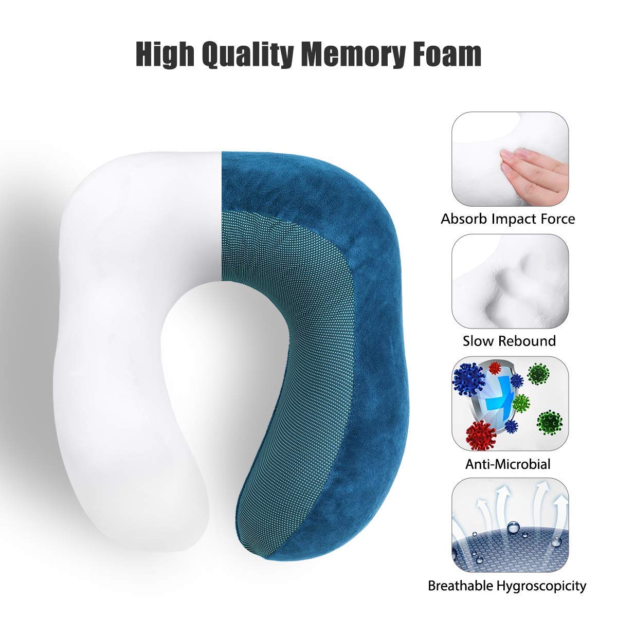 Coussin-Voyage-SGODDE-Oreiller-Avion-Mmoire-de-Forme-Coussin-Voyage-Cervical-Support-360-Soutien-de-Cou-de-Tte-pour-VoyageBureauAvion-Inclus-Masque-de-Sommeil-Bouchons-doreille