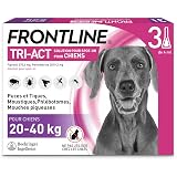 Frontline Spot On Chat Anti Puces Et Anti Tiques Pour Chat 4 Pipettes Amazon Fr Animalerie