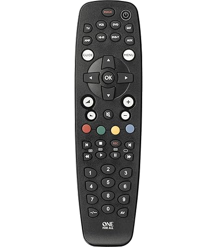 QNAP RM-IR004 IR Wireless Press the Buttons Black Remote