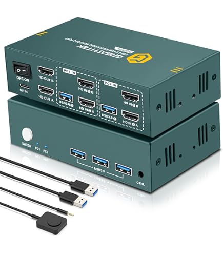 CMSTEDCD 4K@60Hz HDMI KVM Switch Dual Monitor USB 3.0 KVM Switch 2 PC 2 Monitor Support Extended/Copy Mode 2 Computers Share 2 Monitors and 4 USB Devices Including 2 USB Cables and