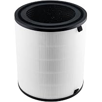LV-H133 Filtro di ricambio per purificatore d'aria LEVOIT, 3 in 1, materiali ad alta efficienza con carbone attivo, ricambio per parte # LV- H133-RF, confezione da 1 Improvedhand