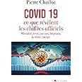Covid 19, ce que révèlent les chiffres officiels: Mortalité, tests, vaccins, hôpitaux, la vérité émerge