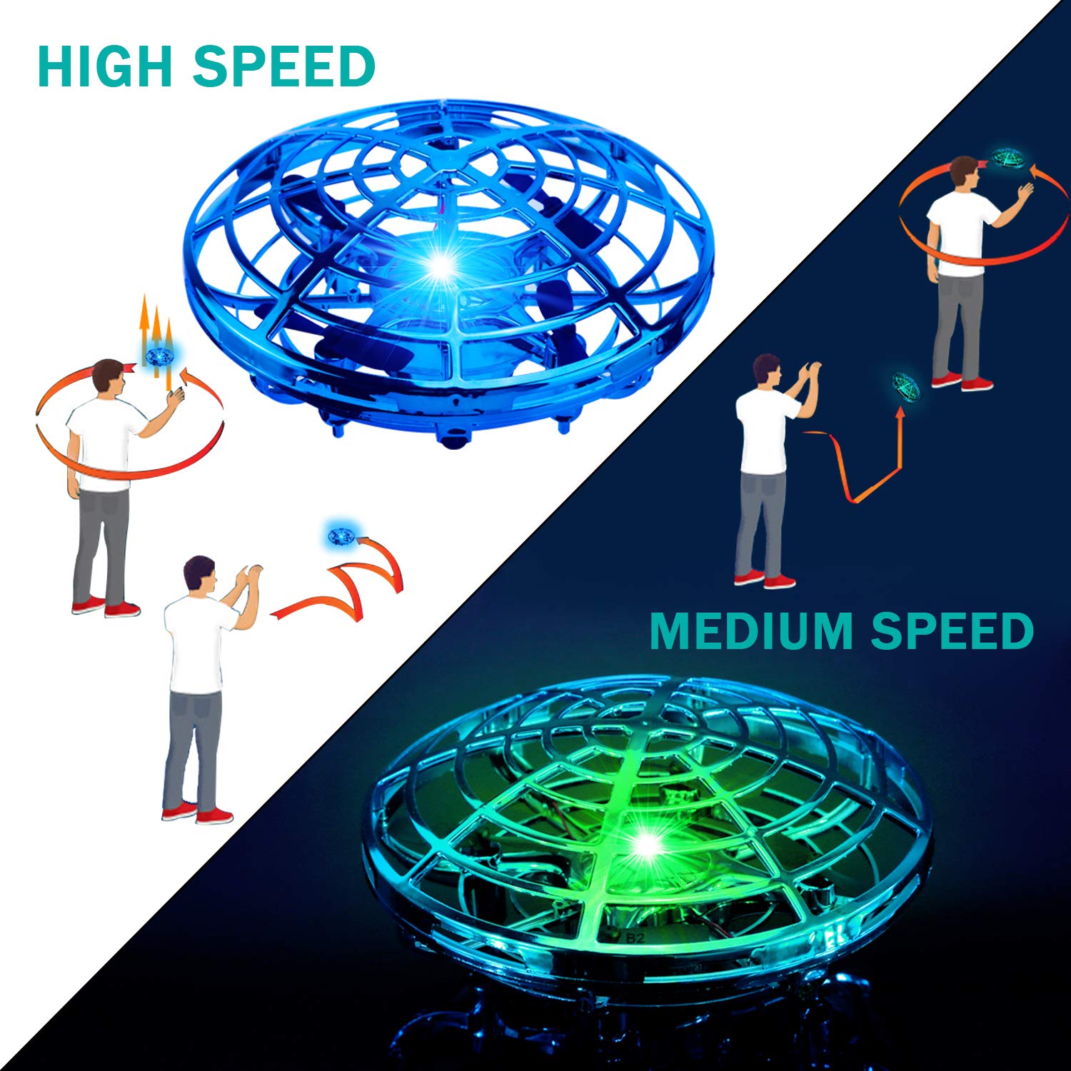 Kriogor Drone para Niños, Mini Drone Movimiento Inducción Infrarroja Interactive Juguetes Recargable UFO Drone para Navidad Regalo de Cumpleaños - Imagen 7