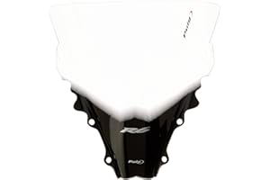 Puig 4059W Cupolino Racing, Trasparente