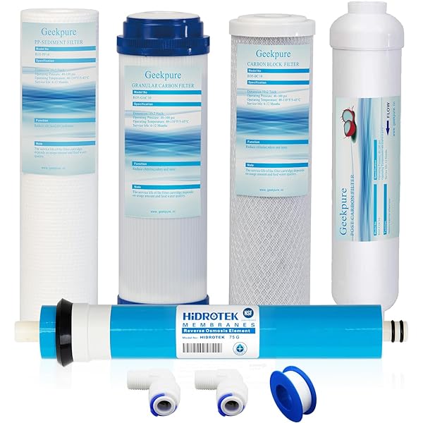 Hydrotech 33001033 50 GPD TFC Replacement Reverse Osmosis Membrane - HydroTech
