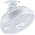 Anchor by Panasonic 14092WH Optio 300mm Cabin Fan 85W (White, 2100RPM)