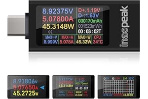 inaepeak USB C Tester Messgerät, USB Messgerät mit Anzeige, 0-12A Current 4-30V Voltage 0-360W Power Type-C Strommessgerät, USB Power Meter für Handy/Computer/Ladeschatz/Ladegerät Ladeerkennung