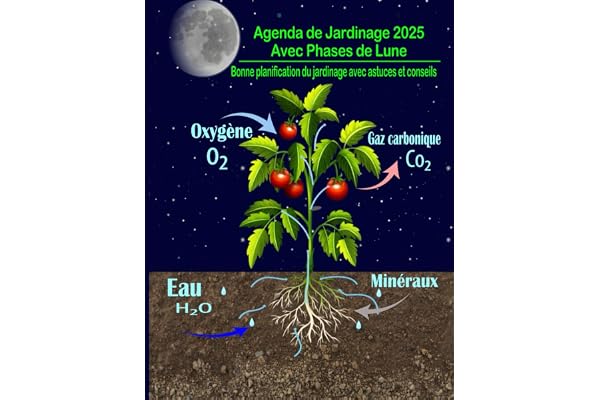 Agenda de Jardinage 2025 Avec Phases de Lune: Bonne Planification du Jardinage avec Astuces et Conseils. (Agriculture lunaire)