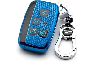TPU Carbon Fiber Finish - Blue