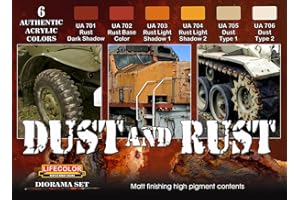 Diorama Set LifeColor CS10 POLVERE E RUGGINE