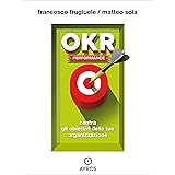 OKR Performance. Centra gli obiettivi della tua organizzazione