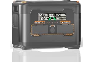 XORO SOLAR Newsmy X2400 Portable Power Station with 2016Wh LiFePO4, VDE Certificate, 2400W AC Output, 1200W Solar Input, 800W Micro Inverter | Mobile Power Storage for Camping, Outdoor & Emergency Power