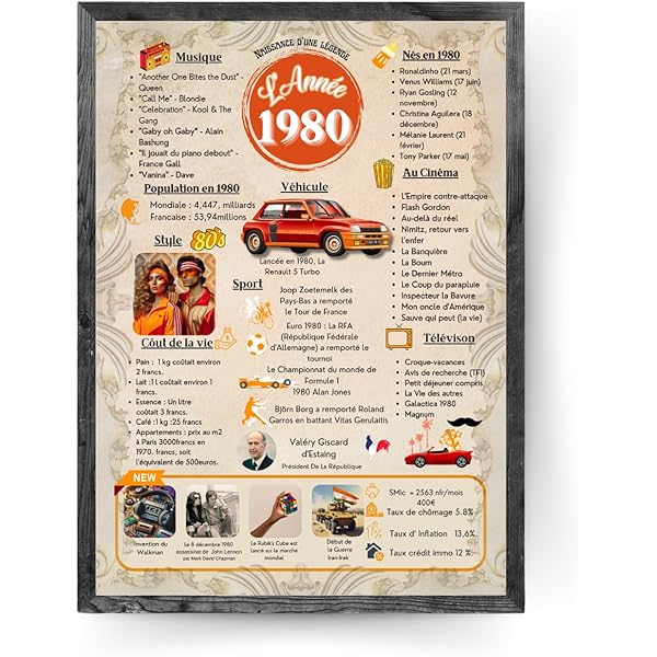 Carte D'anniversaire De 45 Ans Pour Mari, Carte De 45e Anniversaire De Mariage Pour Lui, Carte Amusante Pour 45 Ans Ensemble, Cadeau Pour Homme