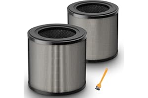 Aoonar FY0910/30 filtro de repuesto con tecnología HEPA H13 y carbón activado – compatible con purificadores de aire Philips Series 900 y 800 (AC0950, AC0951, AC0830, AC0850) – Pack de 2