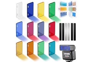 Godox MA02 magnetiskt filterkit, kompatibelt med iT32 och iT30Pro