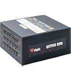 ITEK Voeding voor PC GF650 EVO – 650 W, HDB hydraulische dynamische lager 12 mm, actieve PFC-bescherming, efficiëntie certificering 80 Plus goud, semi-modulaire Free Plug, Giapp condensatoren