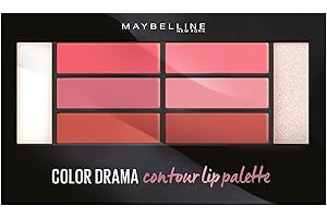 Gemey Maybelline Lip Contour, palette per labbra