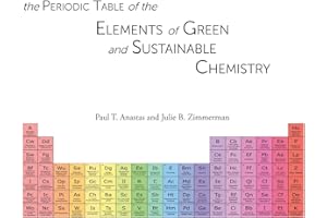 The Periodic Table of the Elements of Green and Sustainable Chemistry