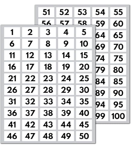 Autocollants Papier Mat Marquage Lot De 1050 Autocollants Ronds Colorés 1,9cm - Organisation Bureau Et Classe Engrenage Bafang Autocollants Papier Mat Marquage Lot De 1050 Autocollants Ronds Colorés 1,9cm - Organisation Bureau Et Classe Engrenage Bafang