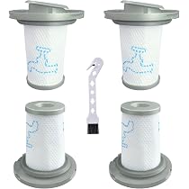 Set Di 2 Filtri Lavabili Per Aspirapolvere Rowenta X-Pert 7.60 – Compatibili Con RH6A35WO, RH6A39WO, RH6A31WO, RH6A33WO, Anti-polvere E Facili Da Pulire